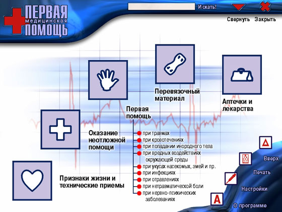 Тестирование на первую помощь. Первый медицинский канал. Медикаменты для оказания первой медицинской помощи список.